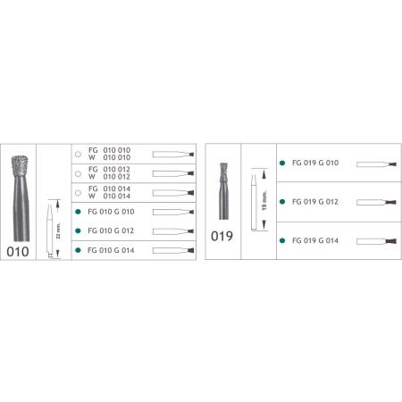 HORICO TERS KONİK FREZLER